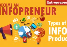 Types of Information Products