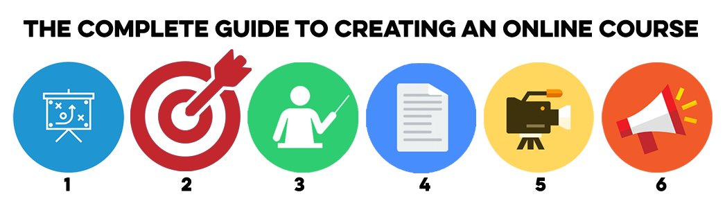 how to create an online course